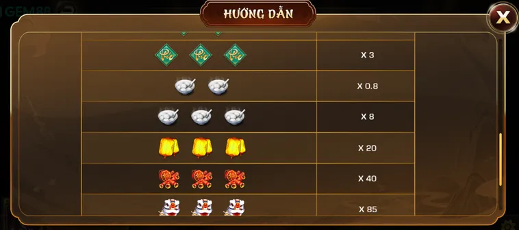 Game Nhanh Phúc Mãn Đường Tại Gem88 Cơ Hội Chinh Phục Những Phần Thưởng Giá Trị Lớn
