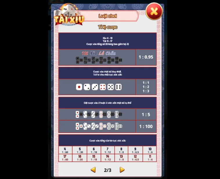 Tài Xỉu Game Bàn Tại Gem88 Trải Nghiệm Dự Đoán Kết Quả Đỉnh Cao Và Siêu Tốc