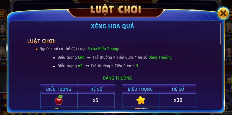 Chinh Phục Siêu Phẩm Game Nhanh Xèng Hoa Quả Tại Gem88 Đỉnh Cao Nhất